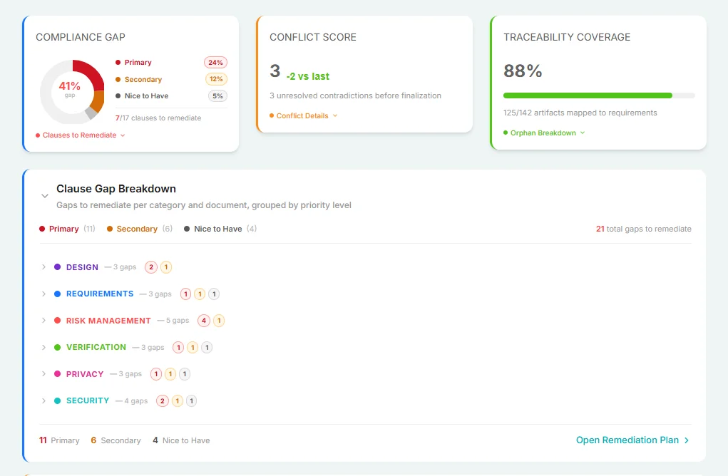 Brownfield software traceability reconstruction ARTT